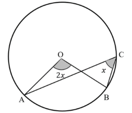 <p>2</p>