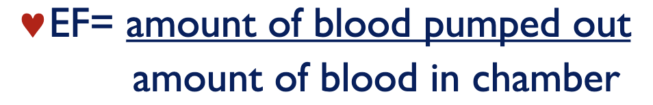 <p><span>shows how much blood leaves the left ventricle with each heartbeat</span></p><ul><li><p>expressed as %</p></li><li><p>normal range is 50-70%</p></li><li><p>borderline/mildly reduced range is 41-49%</p></li><li><p>reduced range is less than 40%</p></li><li><p>estimated using an echocardiogram&nbsp;</p></li></ul><p></p>