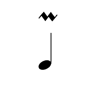 term image