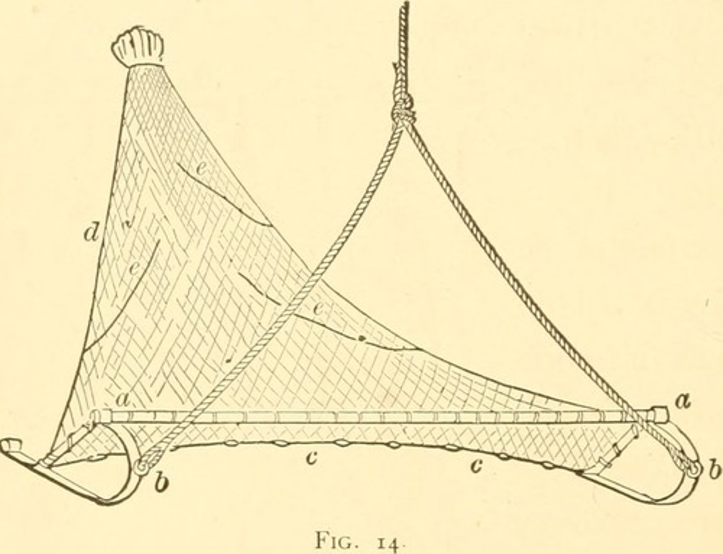 <p>a fishing method that drags a net along the seabed; wooden boards at the front of the net keep the net open and stir up the seabed, causing damage</p>
