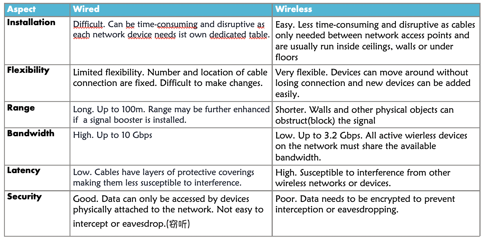 knowt flashcard image