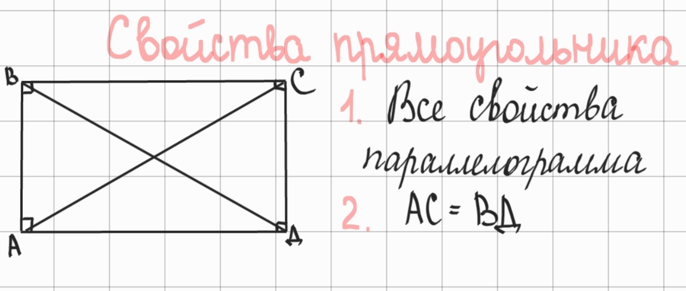 <p>1.Все свойства параллелограмма</p><p>2.Диагонали равны.</p>