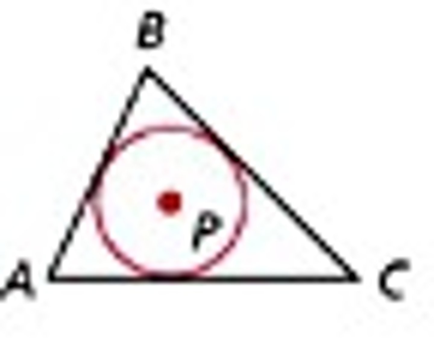 <p>A circle in which each side of the polygon is tangent (touching) to the circle.</p>