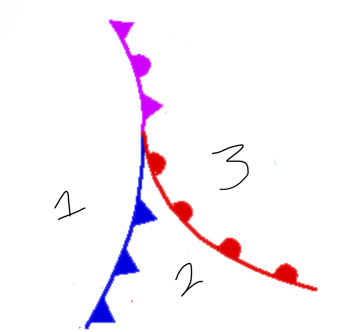 <p>what type of air would be in the area labeled 2?</p>