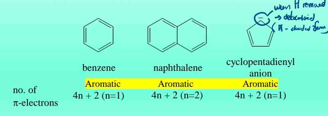 <p><span>A compound is aromatic if it has (4n + 2) π-electrons (n = 0, 1, 2, etc.), forming a conjugated planar ring.</span></p>