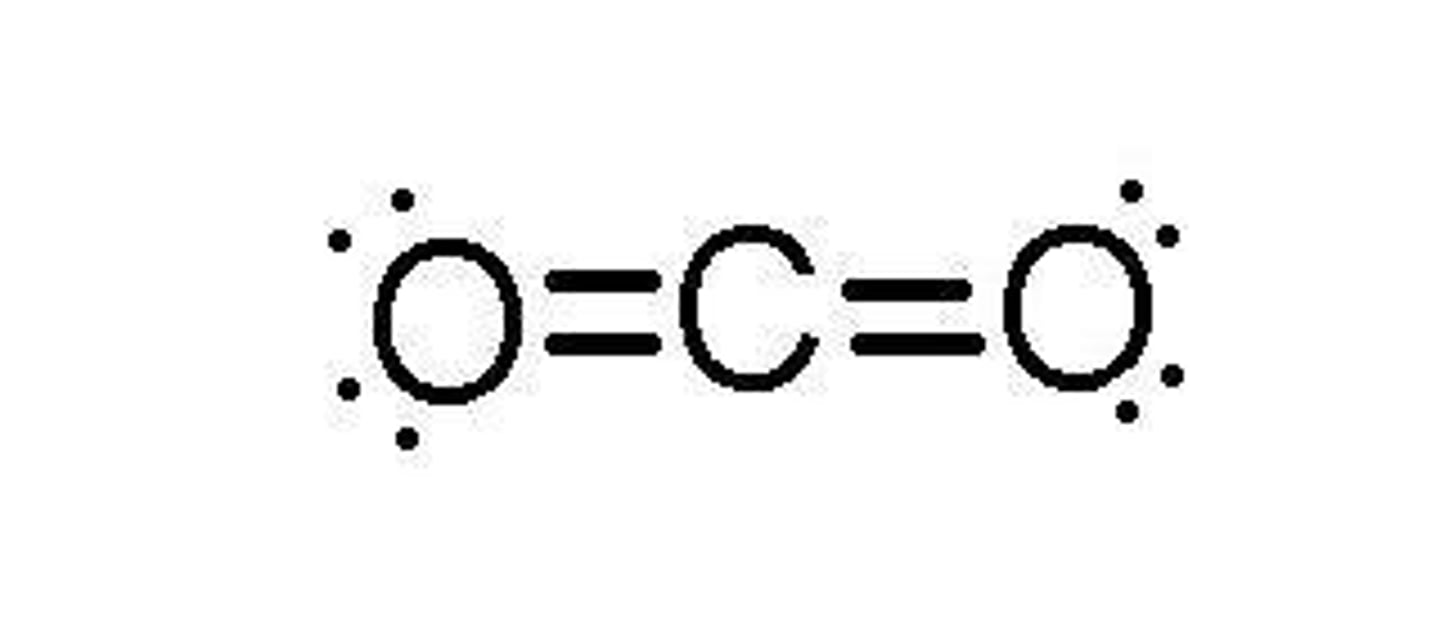 <p>Carbon dioxide (CO2) is an example of a linear molecule.</p>
