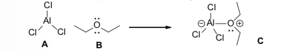 <p>Identify the correct Acid-Base description for the following reaction.</p>
