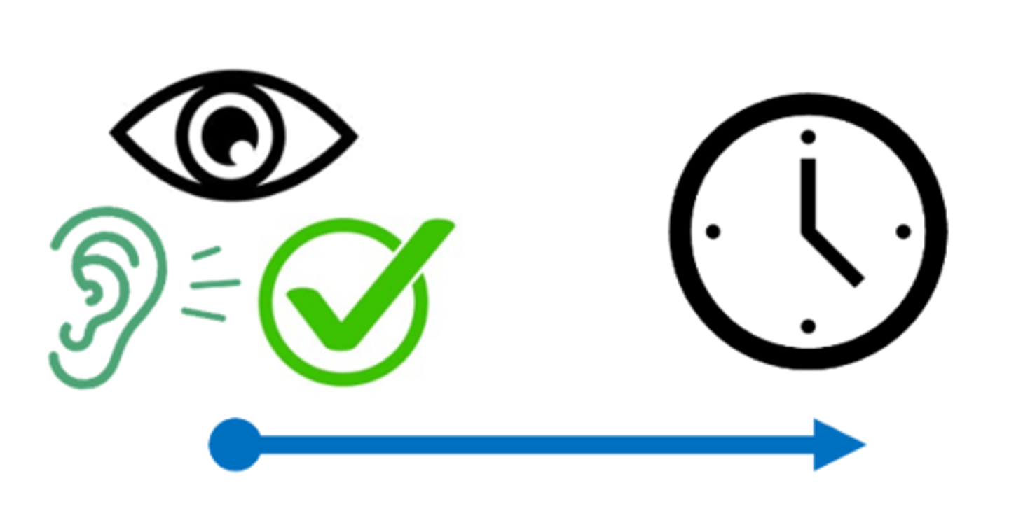 <p>to watch, observe, listen to, or check (something) for a specific purpose over a period of time</p>