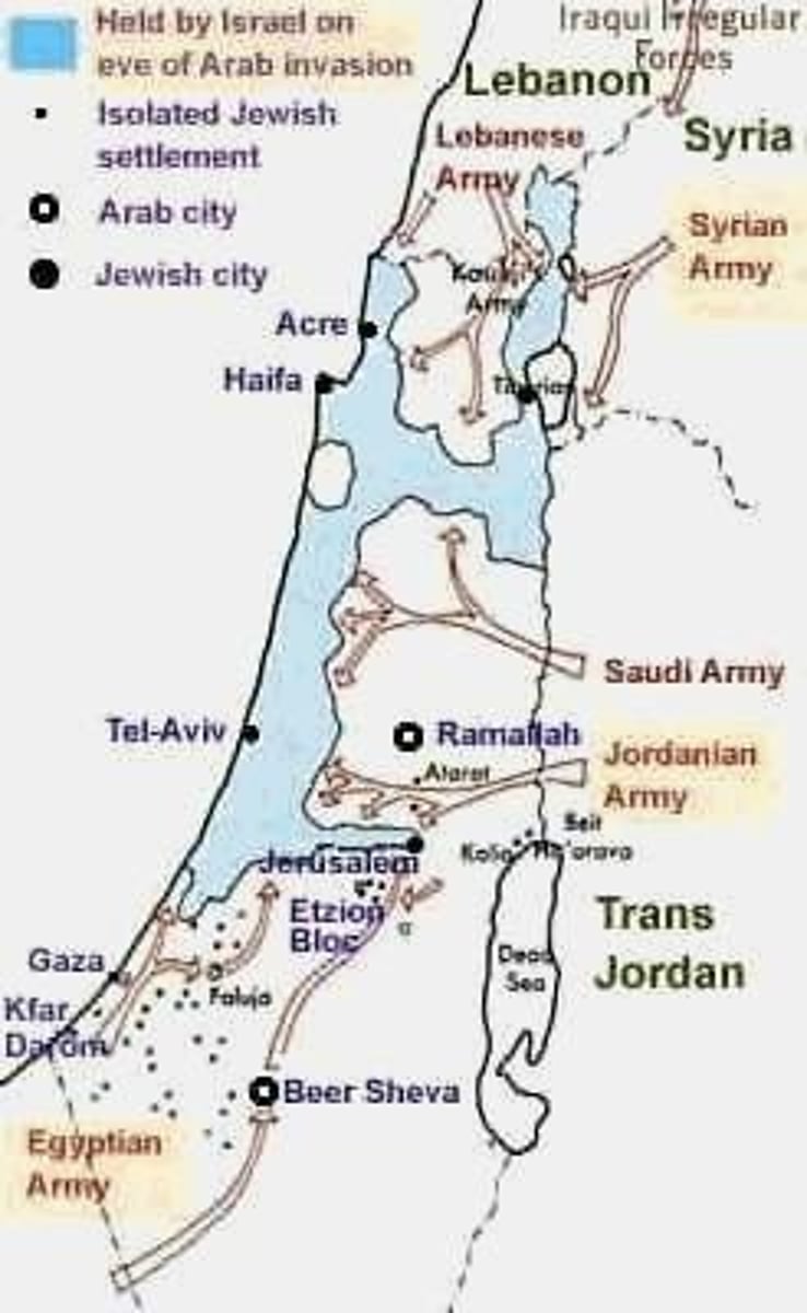 <p>1948</p>