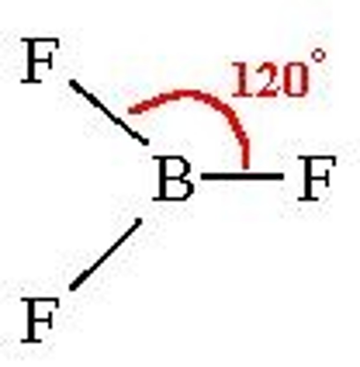 <p>Trigonal Planar :<br>- 3 bonding pairs<br>- e.g Boron Trifluoride<br>- Bond angle of 120</p>