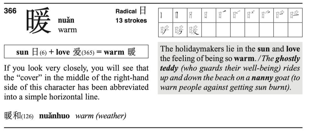 knowt flashcard image