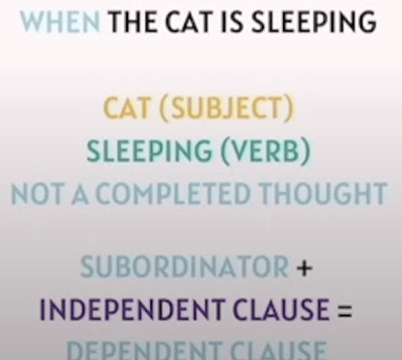 <p>Dependent clause needs more information and not a completed thought.</p><p>- start with a subordinating conjunction: since, when, if, while, because, who, that, which, who, that, which, as, although, whether, until, unless, in case, and/or even though.</p>