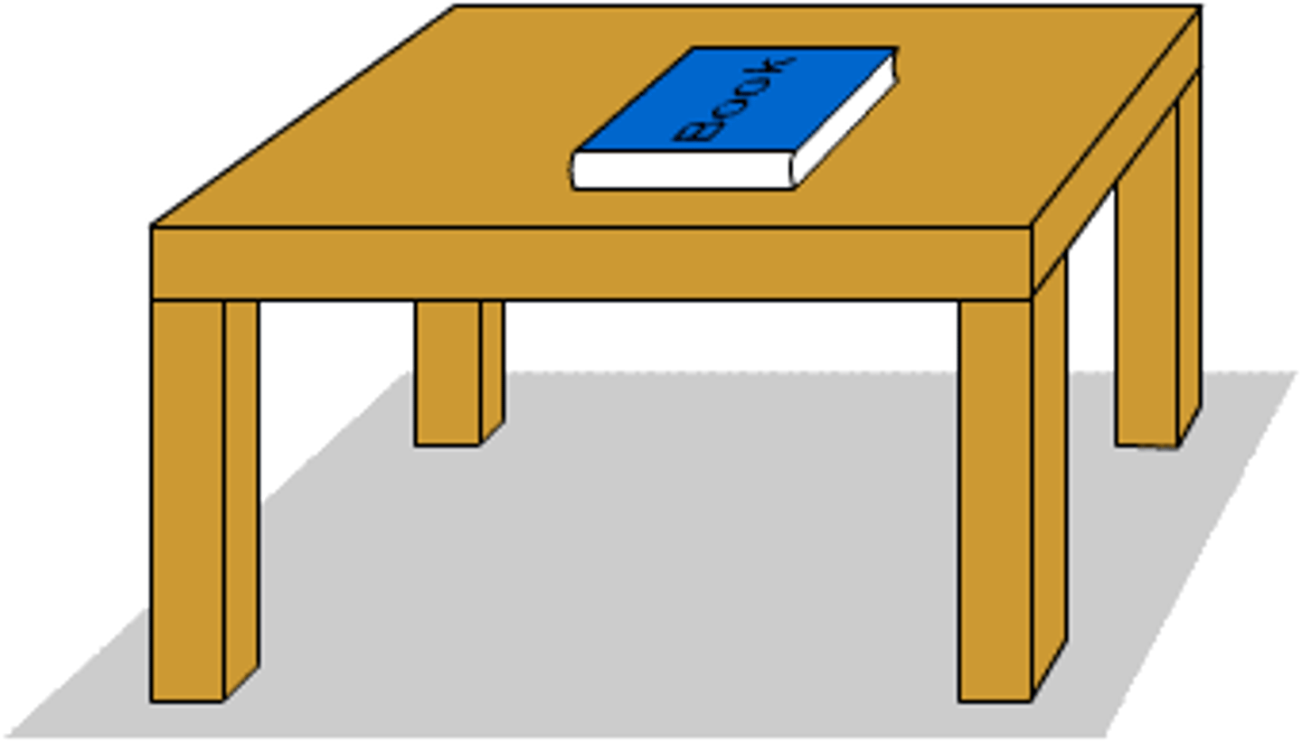 <p>Está sobre la mesa.</p>