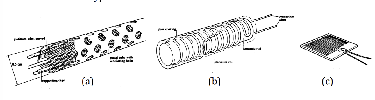 <p>a. wire directly exposed to fluid measured</p><p>b. isolated by ceramic rod to prevent contamination that could change relationship to temeperature</p><p>c. metal deposited as thin film pattern on insulating substrate and attached to flat surface</p>