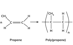 <p>Its monomer name is propene, its polymer name is poly propene and its everyday name is also poply propene, it is used for plastic bowls</p>