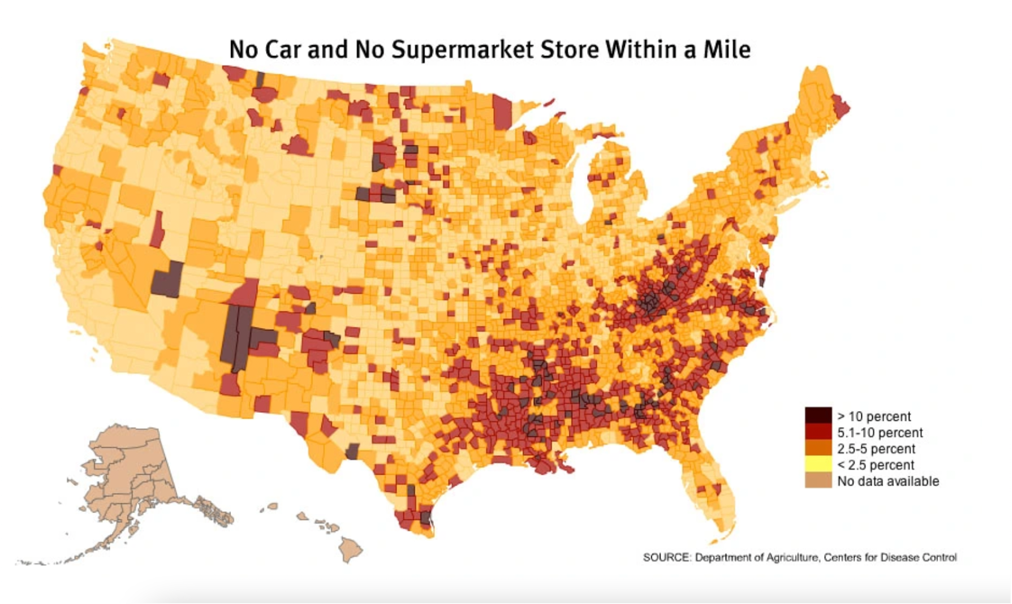 <p>an area where residents have limited or no access to fresh, healthy food because of inadequate transportation; a common issue in both urban and rural communities due to grocery stores’ favor for suburban locations with wealthier residents, cheaper property, and ability to pave vast parking lots (6.4)</p>