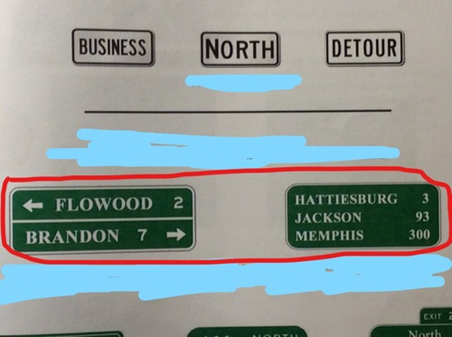 <p>These signs indicate travel distance to towns and cities. For example, from the sign on the right, Hattiesburg is 3 miles ahead while Jackson is 93 miles ahead.</p>