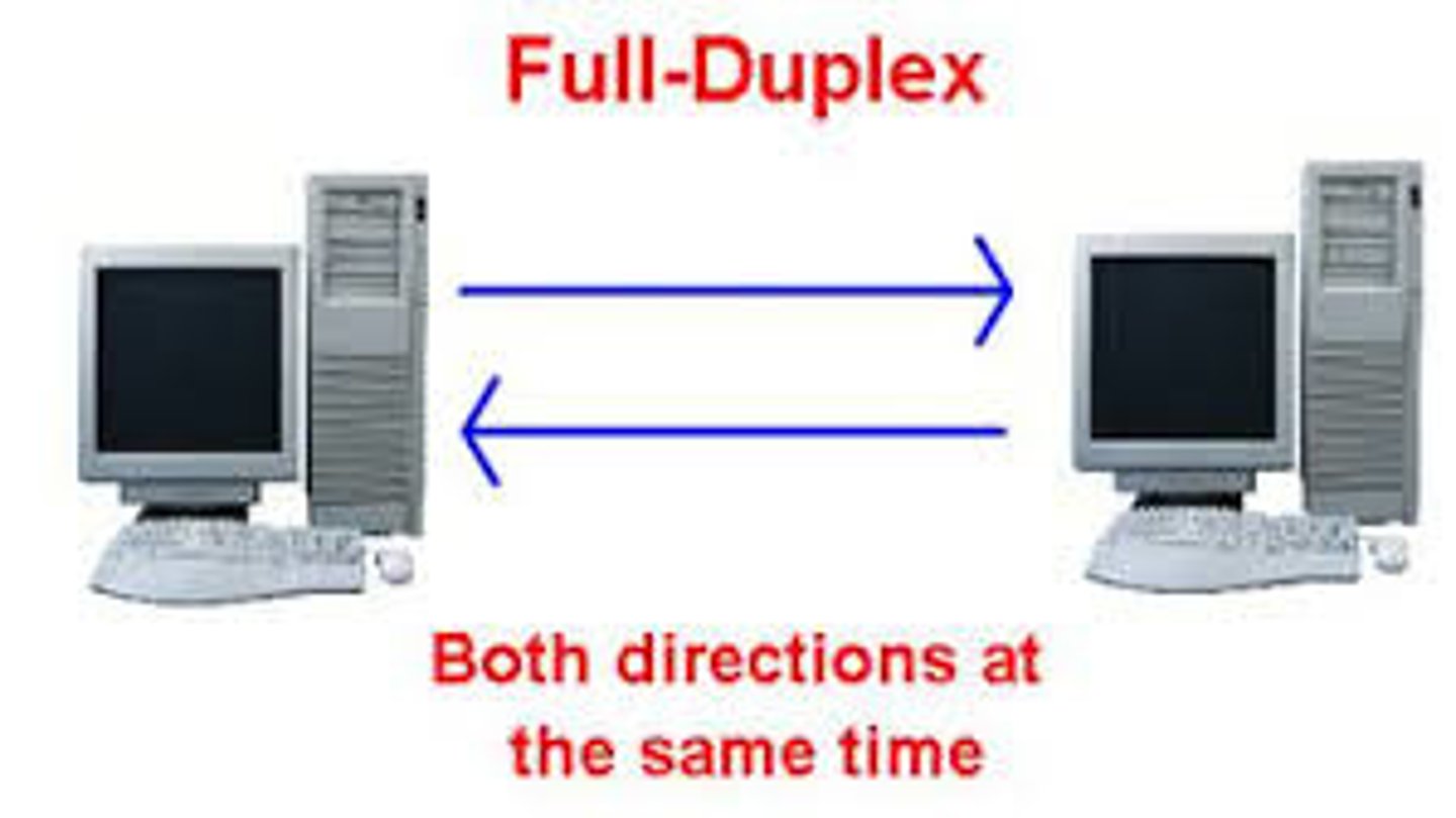 <p>A two-way communication method where data flows in both directions simultaneously.</p>