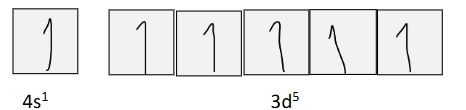 <p>[Ar]4s^13d^5</p><p>this happens because there is a slight energy advantage in having a half-filled d subshell </p>