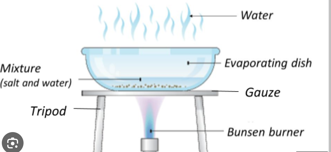 <p>to separate a soluble substance from a solvent</p><p><span>Heat up the solution (impure solid and solvent), in a evaporating dish, until most of the solvent is evaporated, then the solution can cool to form crystals, the crystals are then pressed between filter paper to dry.</span></p>