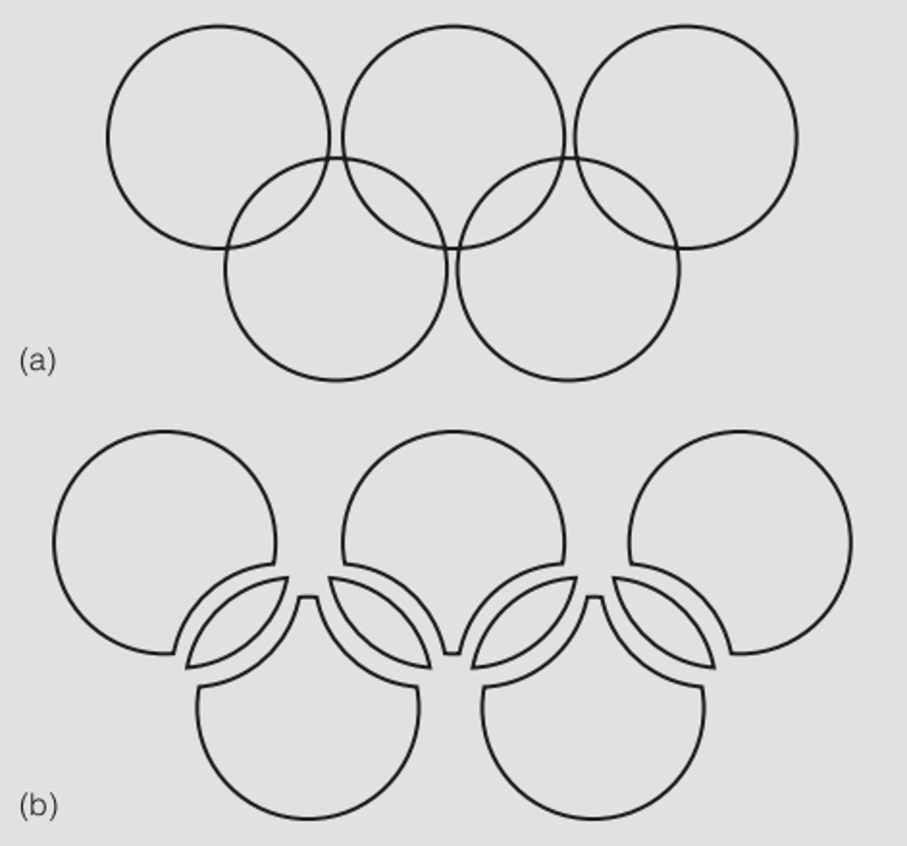 <p>we tend to see continuous patterns, not disrupted ones</p>
