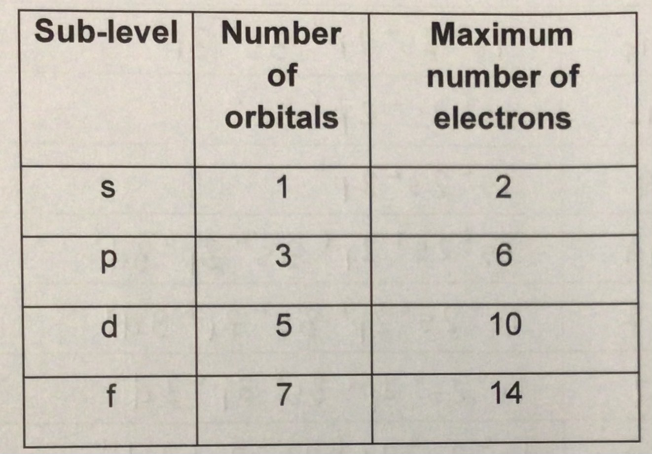 knowt flashcard image