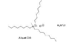<p>What is the exact role of Aliquot 336 in reaction?</p>