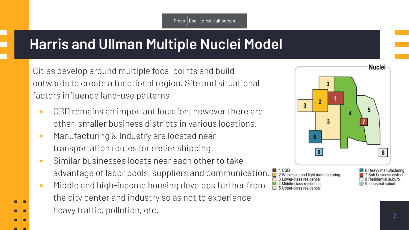 Harris and Ullman Multiple Nuclei Model 