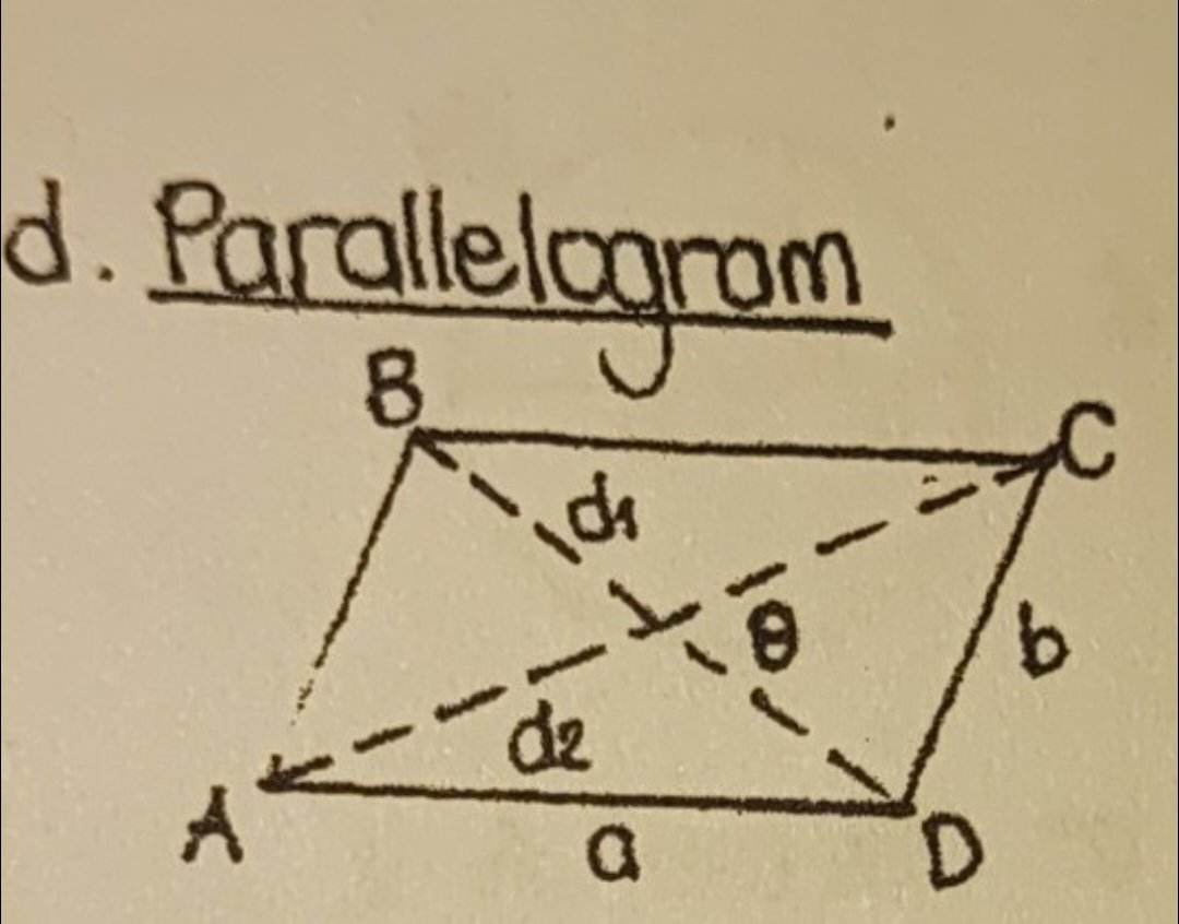 A= ab sin A