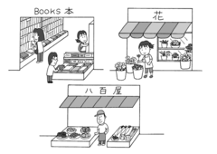 <p>ร้านค้า</p>