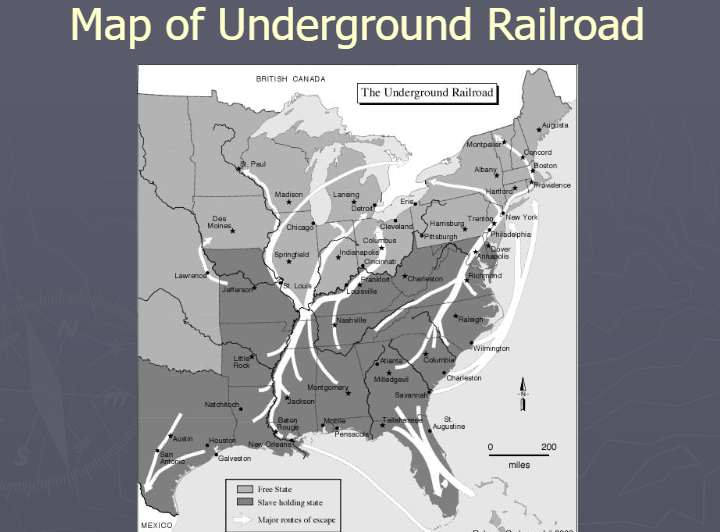<p>(Topic 5.5) Map of Underground Railroad</p>