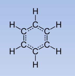 Aromatic = cyclic, flat molecule with ring of resonance bonds. Very stable!

* Simplest is benzene
* Can be monocyclic or \n polycyclic (PAH)
* Can be halogenated
  * Chemical compound containing F, Cl, Br, or I