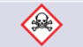 <p>using hazard symbols</p>