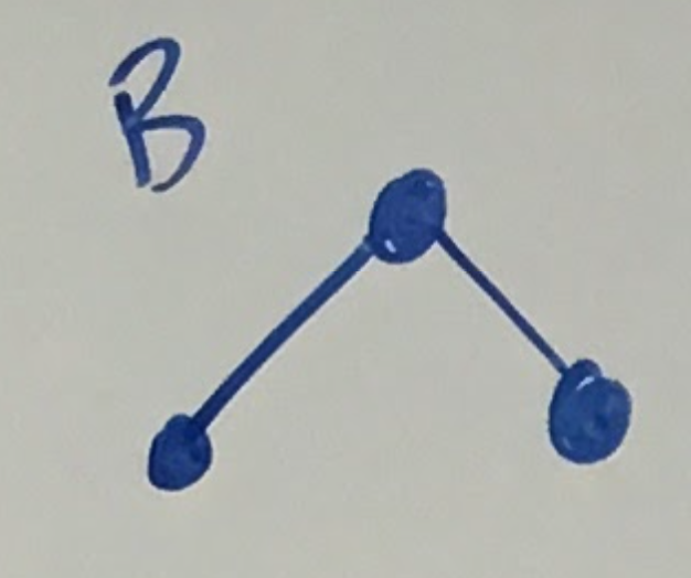 <p>Bent (4 domains)</p>