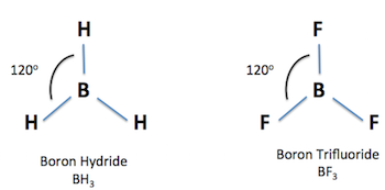 trigonal planar bond angle 120°