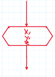 <p>Which block does the image represent?</p>