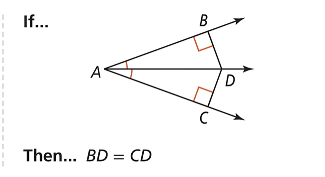 Angle Bisector Theorem 