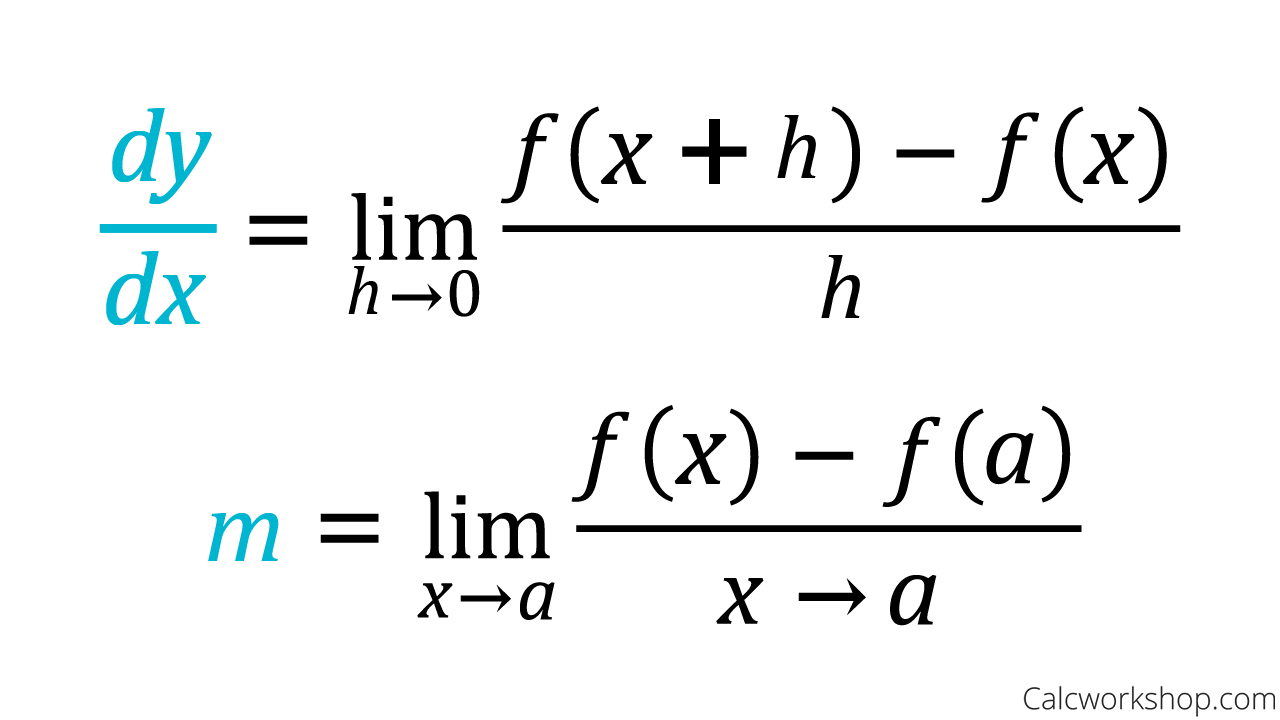 <p>Multiply by the exponent and subtract 1 from the exponent. Derivative can have MANY variations in what it is called. It can be prime, derivative, slope of the tangent line, it can be lim x→h (f(x+h)-f(x))/h , d/dx, or more.</p>