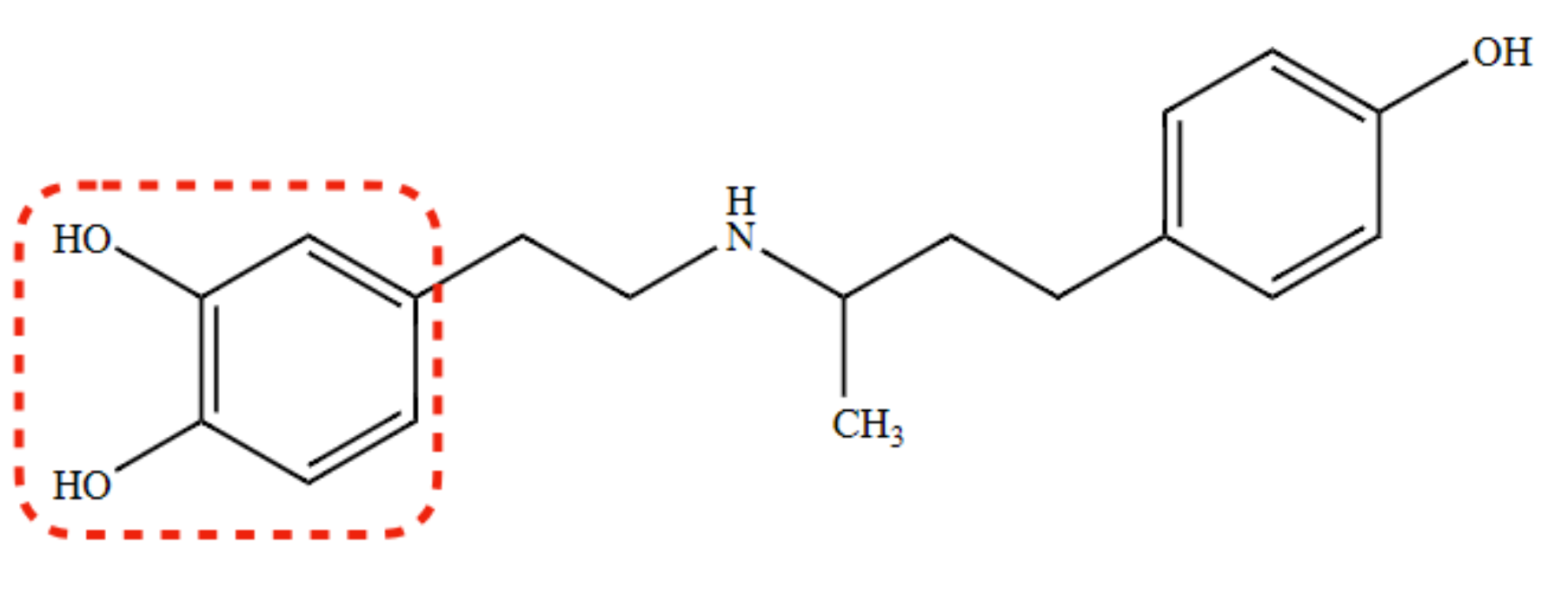Use of Dobutamine