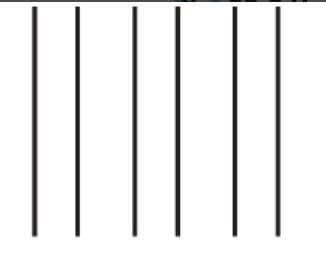 <p>we group nearby figures together; we see not six separate lines, but three sets of two lines</p>