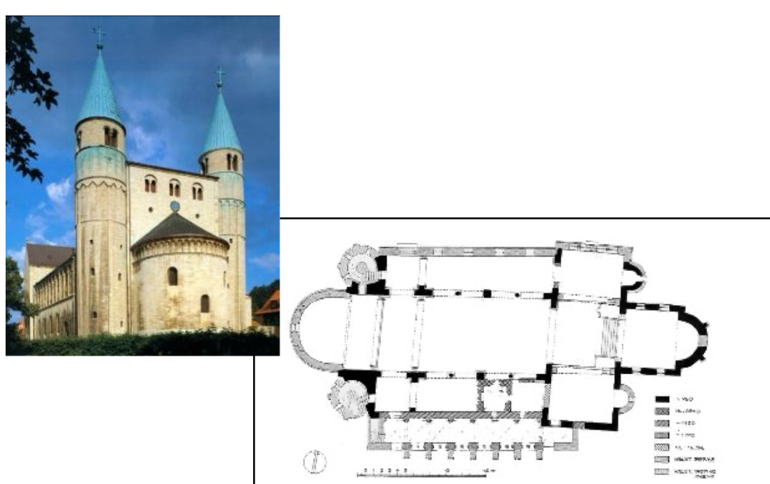 <p>Name + Ort</p><p>Entstehungsdatum</p><p>Stilepoche + Architekt*in</p>