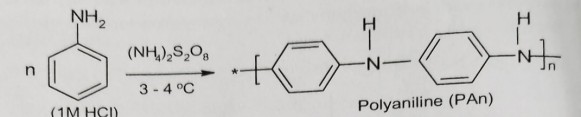 <p>It is obtained by polymerization of aniline dissolved in <span style="color: red;">1M HCl at 3-4</span><span style="color: red;"><span>°</span></span><span style="color: red;">C</span> in presence of <span style="color: red;">ammonium persulphate</span> as an initiator.</p>