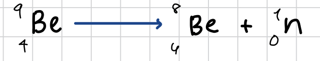 <p>for example Be 9 </p><ol><li><p>The mass number of Be 9 loses 1 but teh atomic number stays the same (same element therefroe) </p></li><li><p>So Be 9 would equal Be 8 + a neutron (1 and 0) </p></li></ol><p></p>