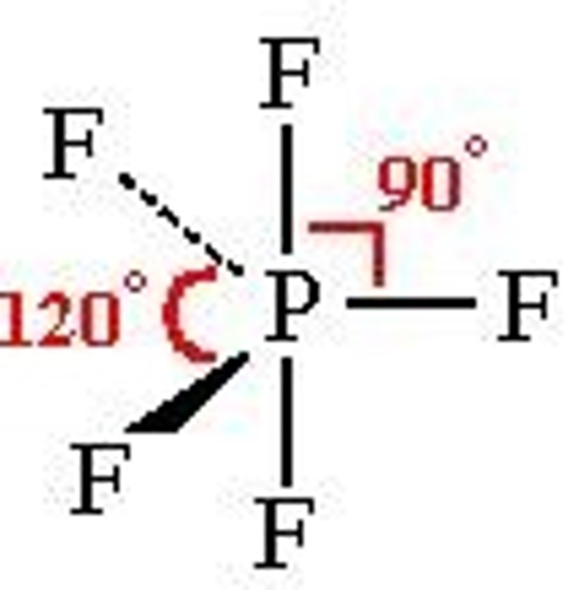 <p>trigonal bipyramidal - 120° and 90°</p>