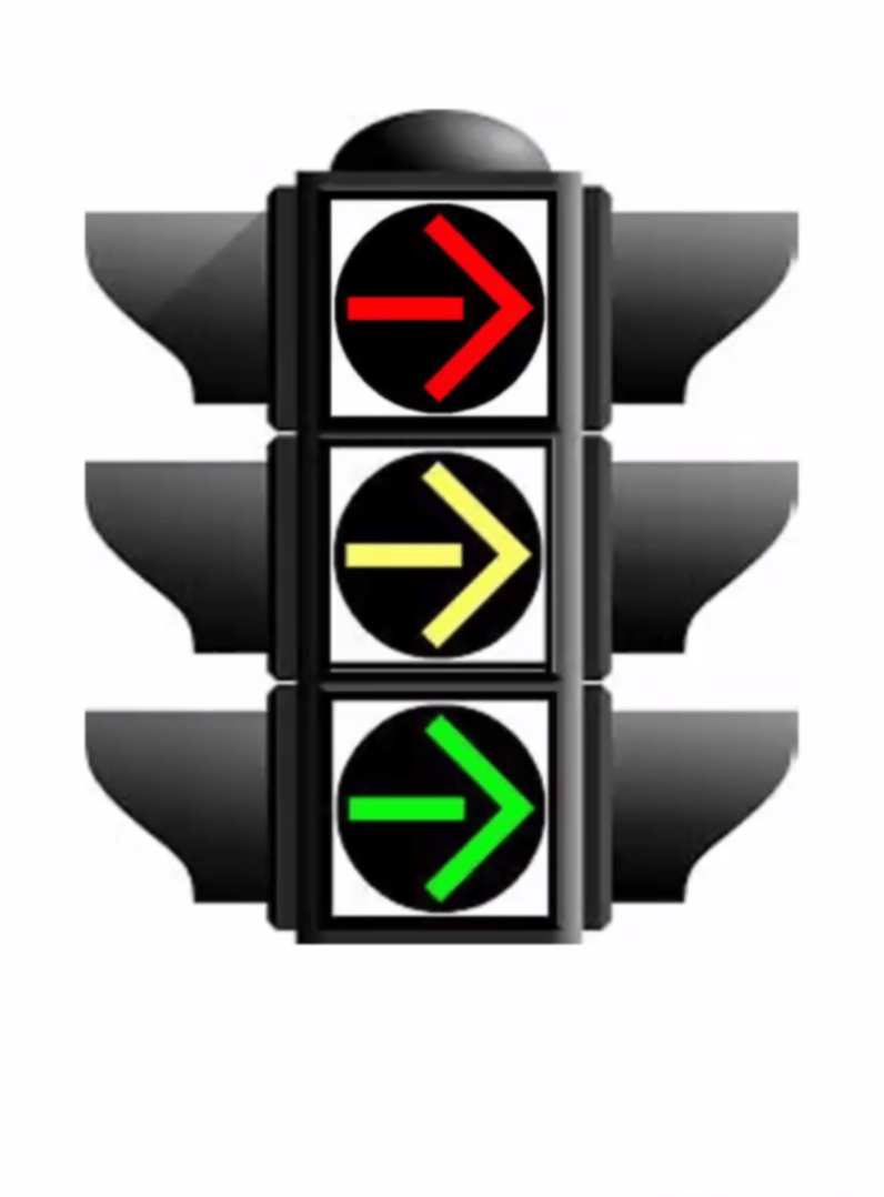 <p>Red: Do not turn in this direction</p><p>Yellow: light is about to change</p><p>Green: Turn in this direction</p>