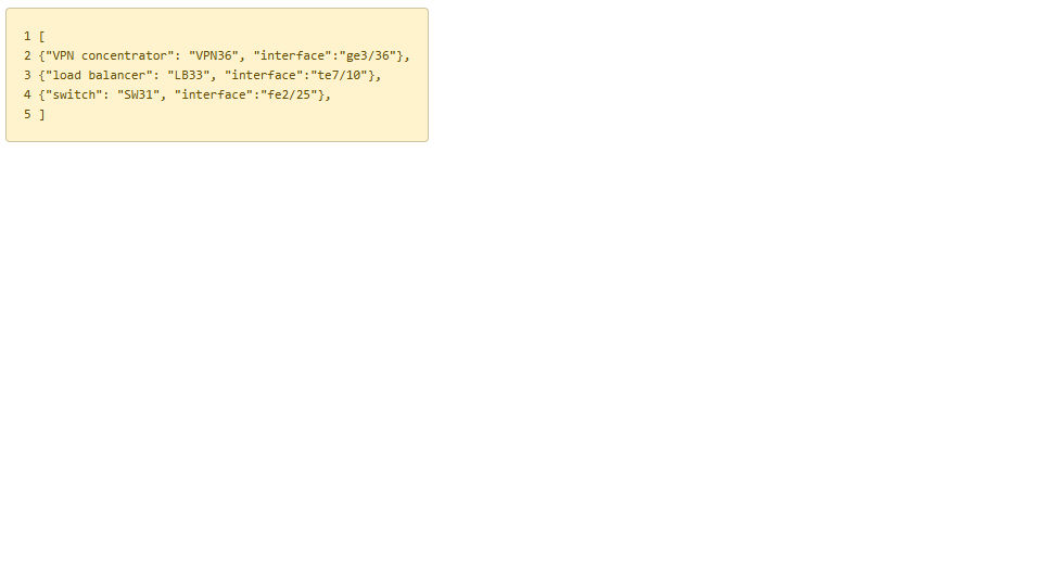 <p>What is represented by the word ge3/36 in the JSON schema.</p>