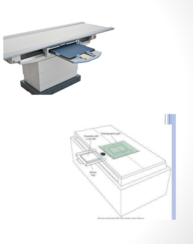 <p><strong>What is the </strong><span><strong>Moving Grid a part of?</strong></span></p>