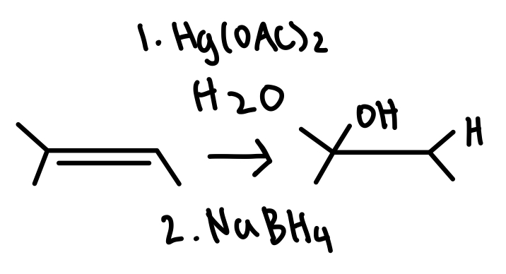 <p>what type of reaction is this?</p>