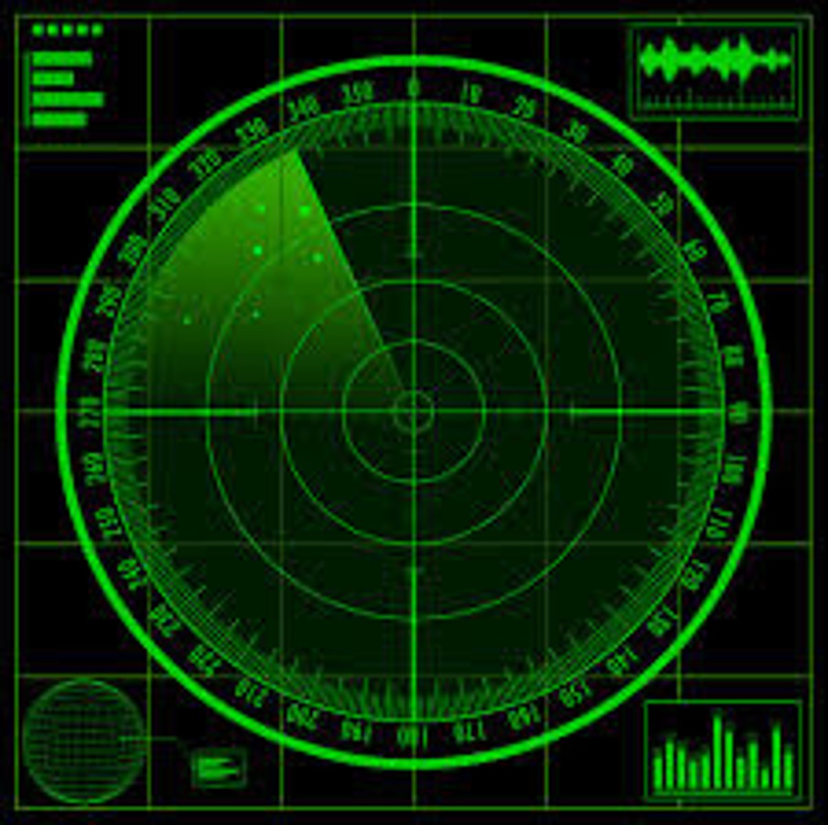<p>New technology that allows the Allies to detect incoming enemy aircraft</p>