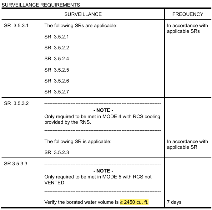 <p>Notice</p><p>≥2,450 cu. ft.</p><p>There is no 3.5.2 CMTs - Operating volume requirement due to being connected to the RCS at pressure</p>